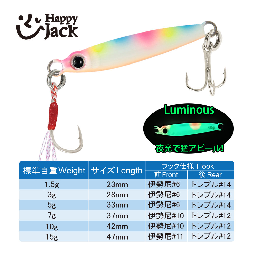 HappyJack Novas Iscas de Pesca - Fishing Lure Spoon avaliação e preço