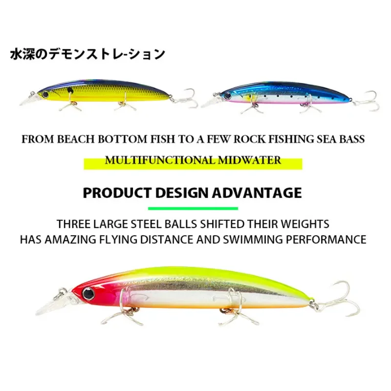 Iscas de pesca flutuantes de p - Fishing Lure Spoon avaliação e preço
